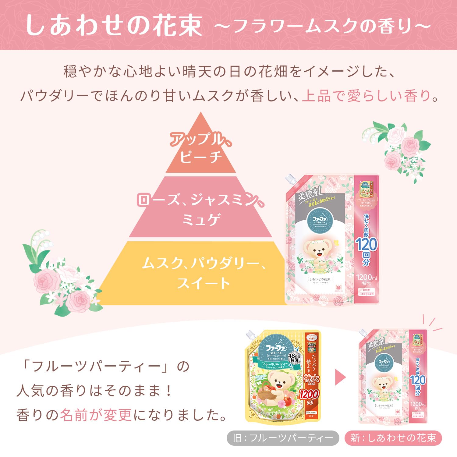 Amazon.co.jp: ファーファ ストーリー 柔軟剤 しあわせの花束 詰替用